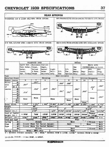 1939 Chevrolet Specs-37.jpg